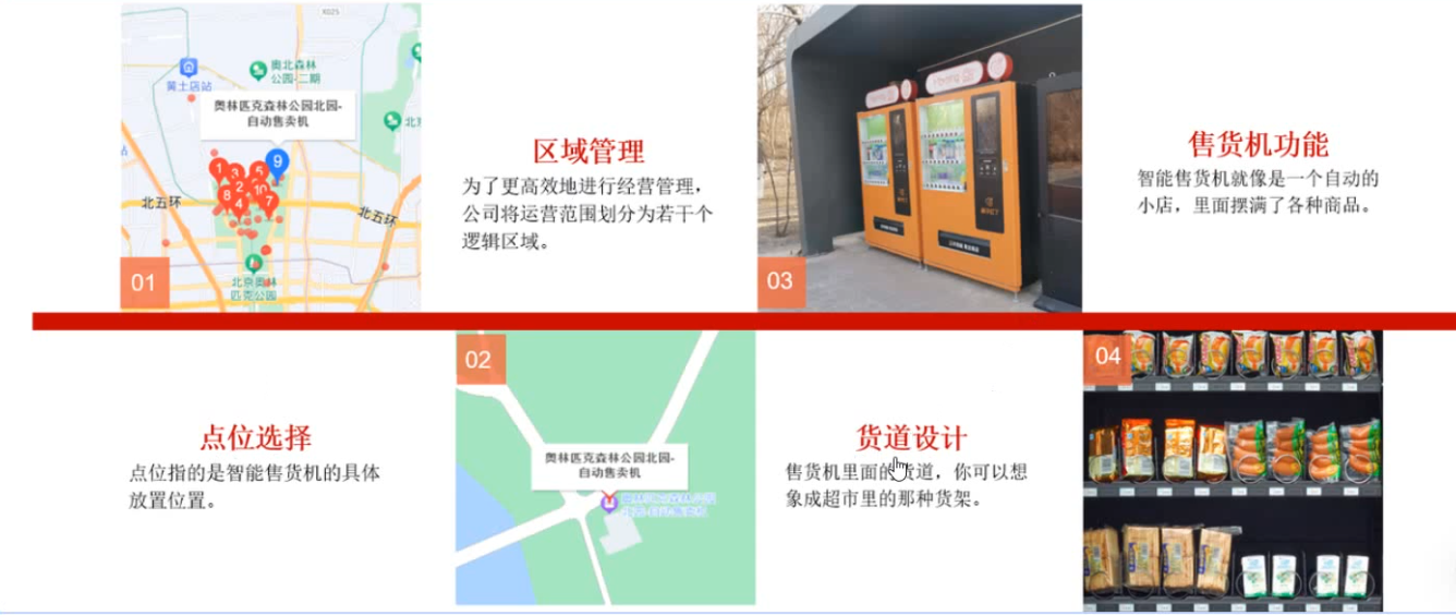 售货机术语