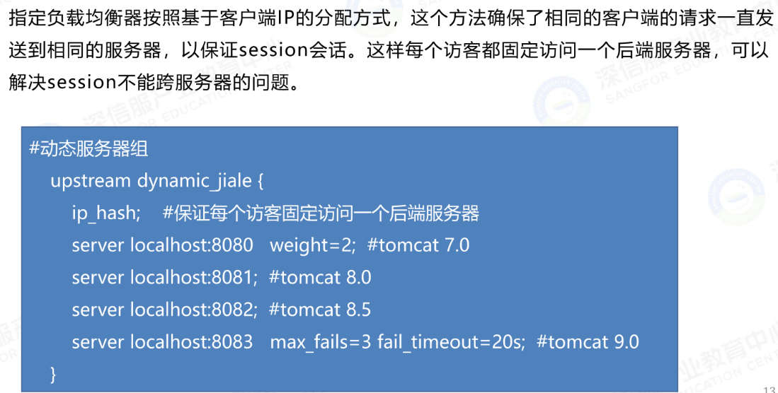 负载均衡策略-ip_hash