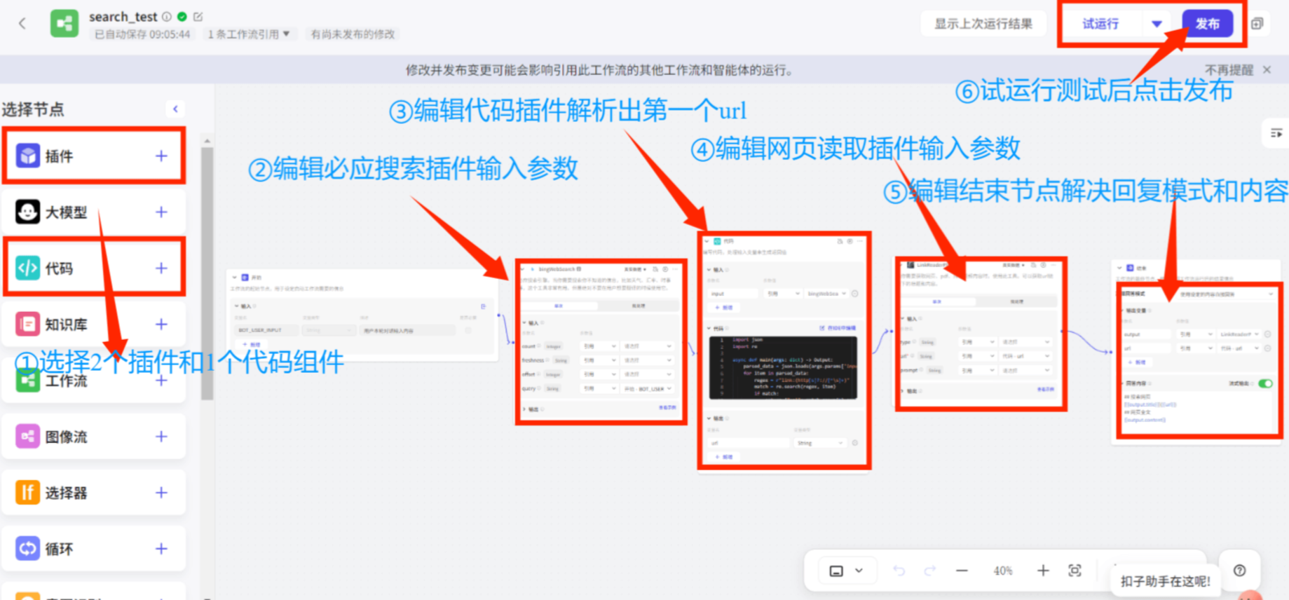 工作流示意图