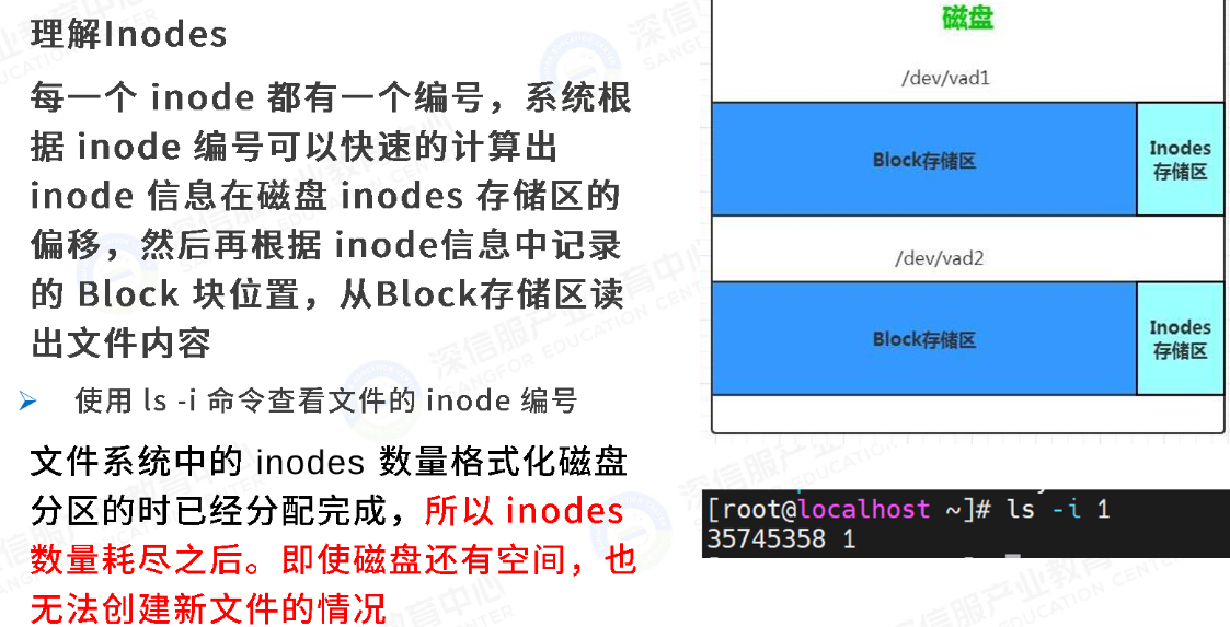 理解