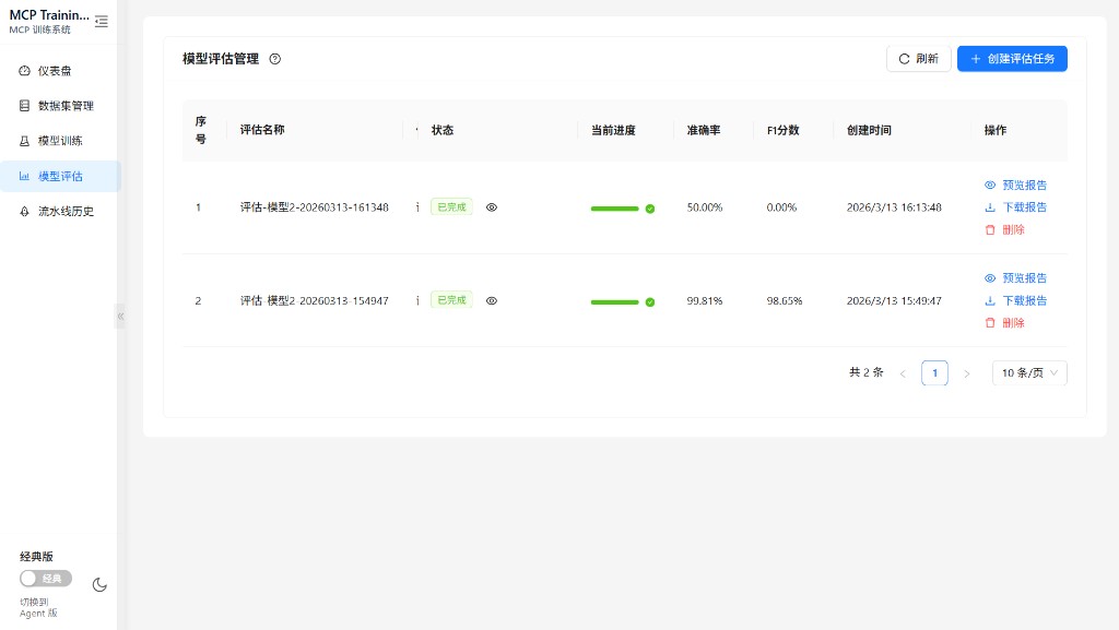 模型评估与报告